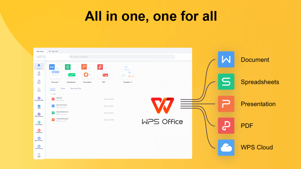 WPS Office中文模板下载后无法编辑怎么办？完整解决指南